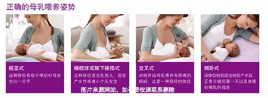 超声母乳检测仪生产厂家儿科医生给新手妈妈几种常用且正确的哺乳姿势